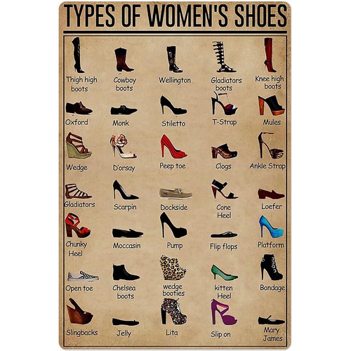 Women Shoes Types - Soorten damesschoenen Tinborden Vintage supermarkt Bar