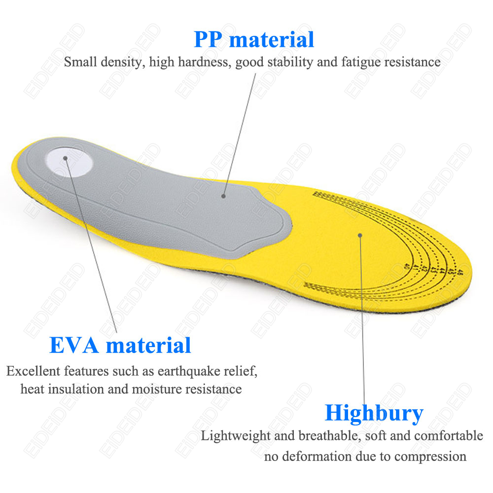 Orthopedische Inlegzolen Platv - Women'S Shoes Plantar Fasciitis recensie en prijs
