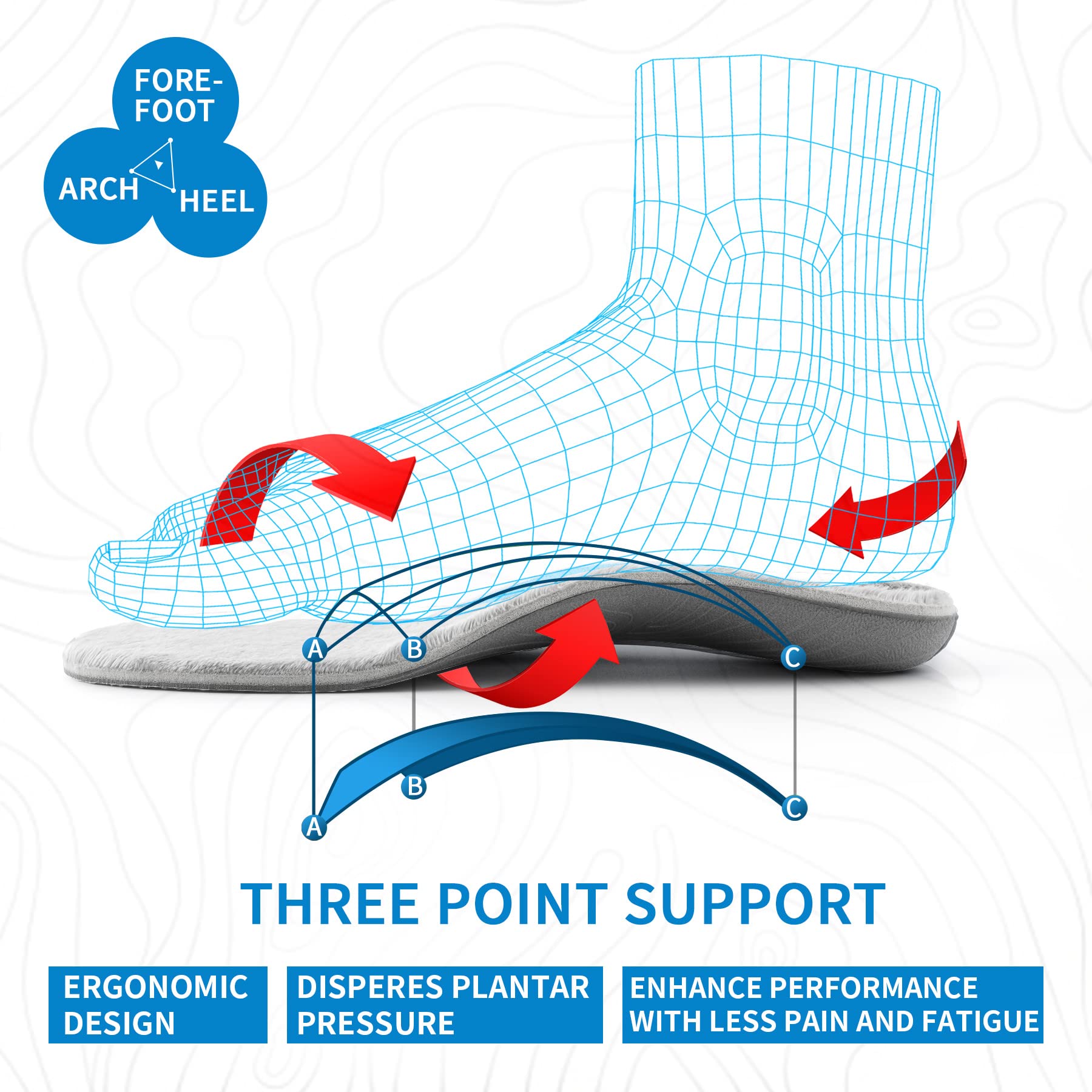 Voetsteun Plantaire Fasciitis  - Women'S Shoes Plantar Fasciitis recensie en prijs