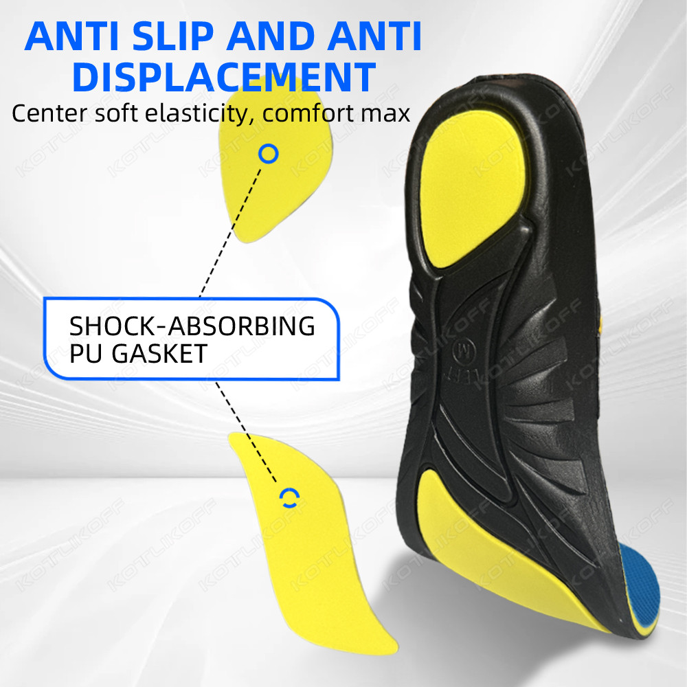 Platte Voeten Sjabloon Boog On - Women'S Shoes Plantar Fasciitis recensie en prijs