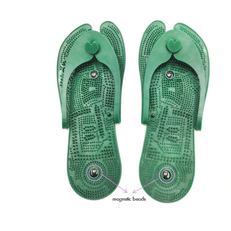 Reflexologie Voet Massage, Acu - Women'S Shoes Plantar Fasciitis recensie en prijs